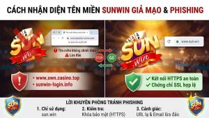Sự Thật Sunwin Lừa Đảo - Cách Nhận Diện Tên Miền Giả Mạo