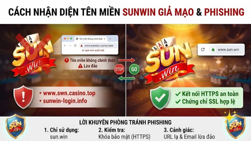 Sự Thật Sunwin Lừa Đảo - Cách Nhận Diện Tên Miền Giả Mạo