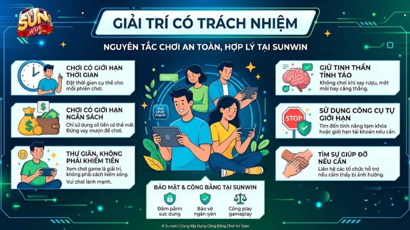 Giải Trí Có Trách Nhiệm Tại Sunwin